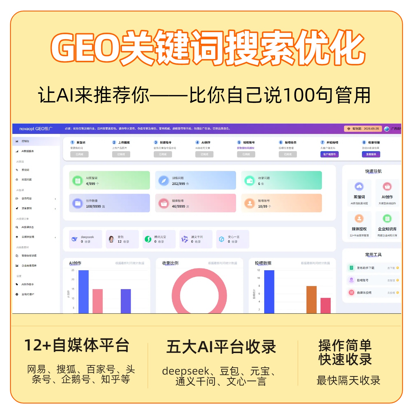运城GEO推广